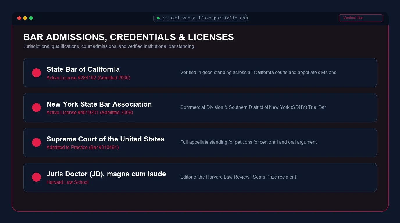 Bar Admissions & Credentials
